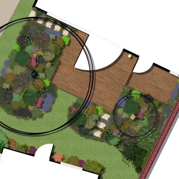 Vue plan