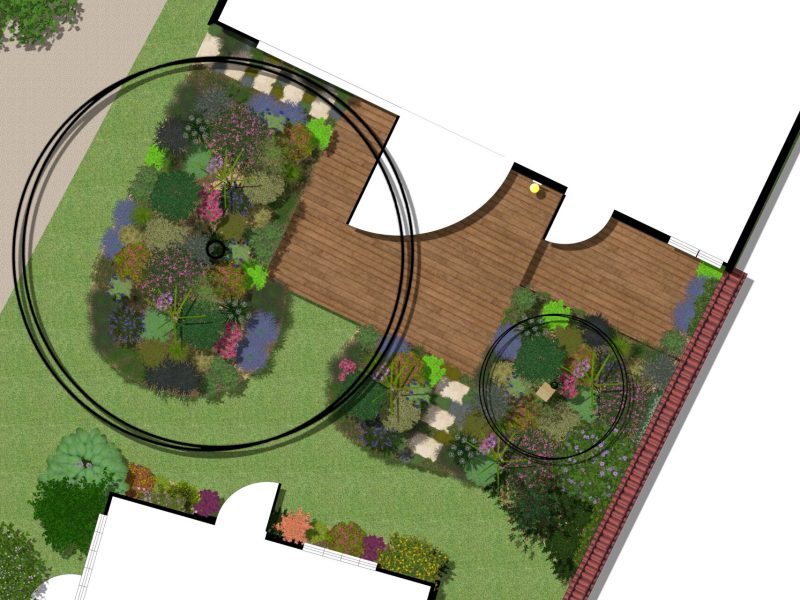 Vue plan